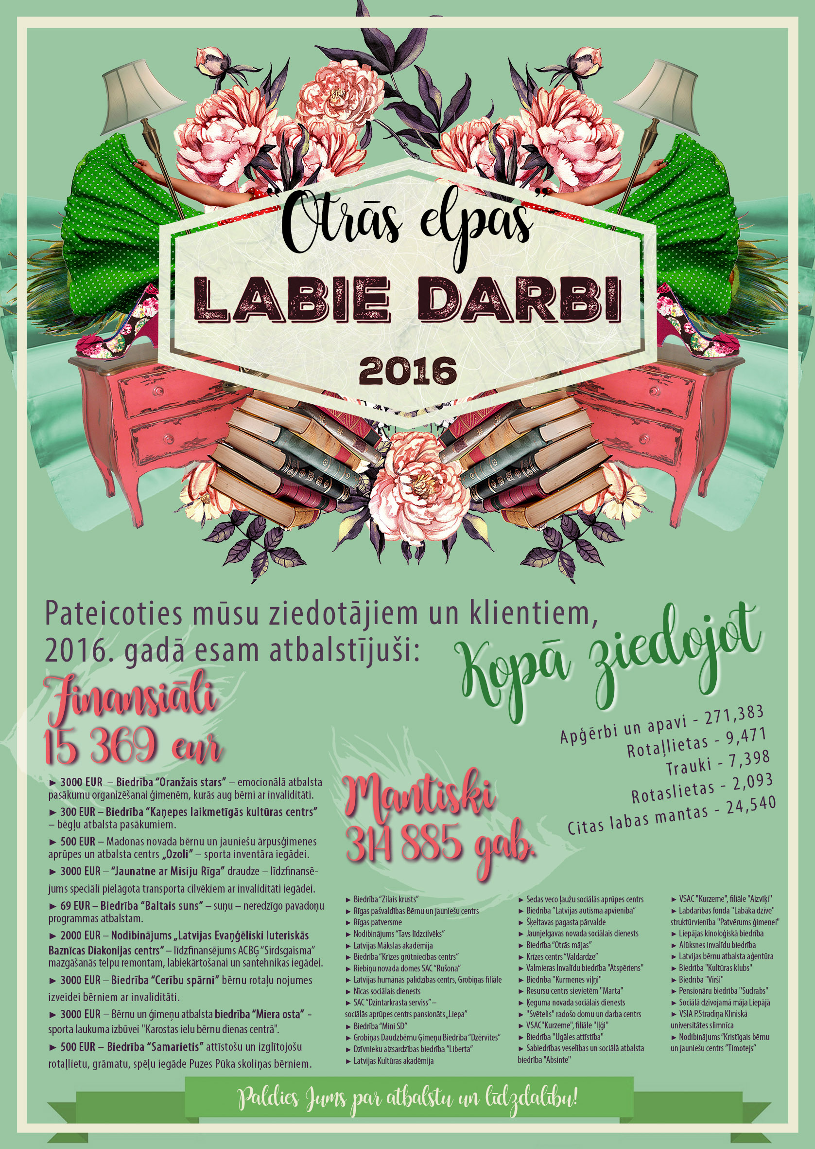 labiedarbi-2015