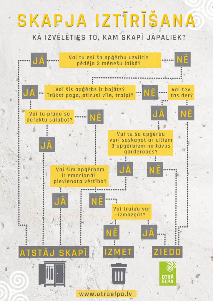 infografika_oe_skapis_7