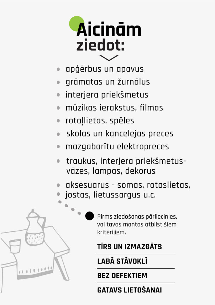 Plakāts_aicinām ziedot
