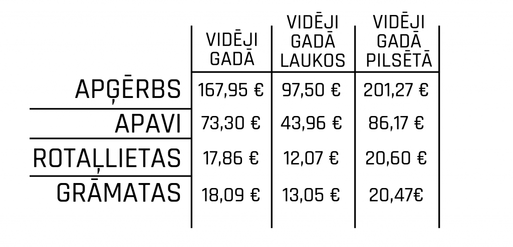 Statistika-01