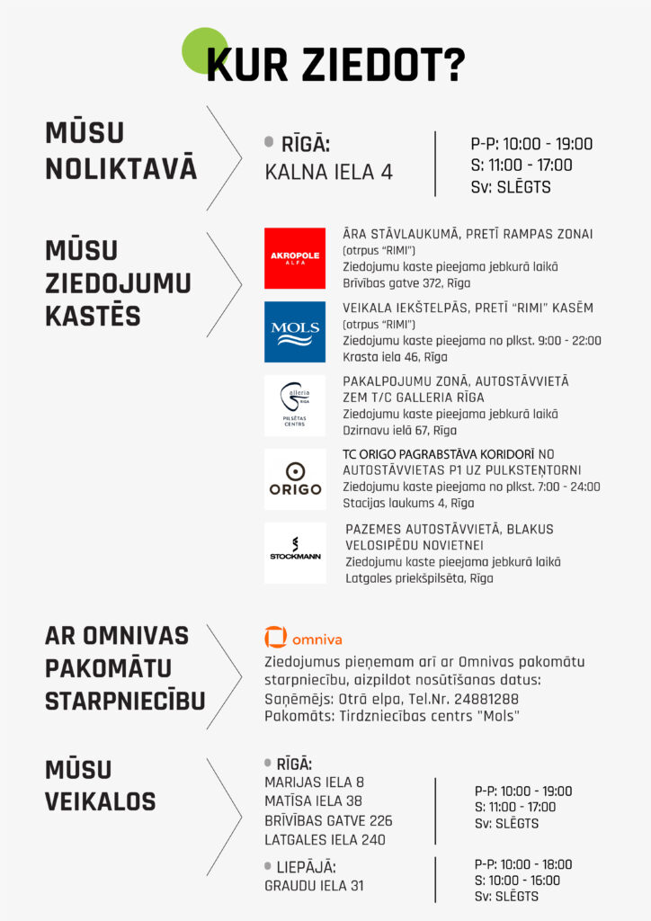 Plakāts_mūsu veikalos_ziedojumu kastes_atjaunots